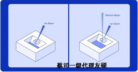 蓟州扫描电子显微镜